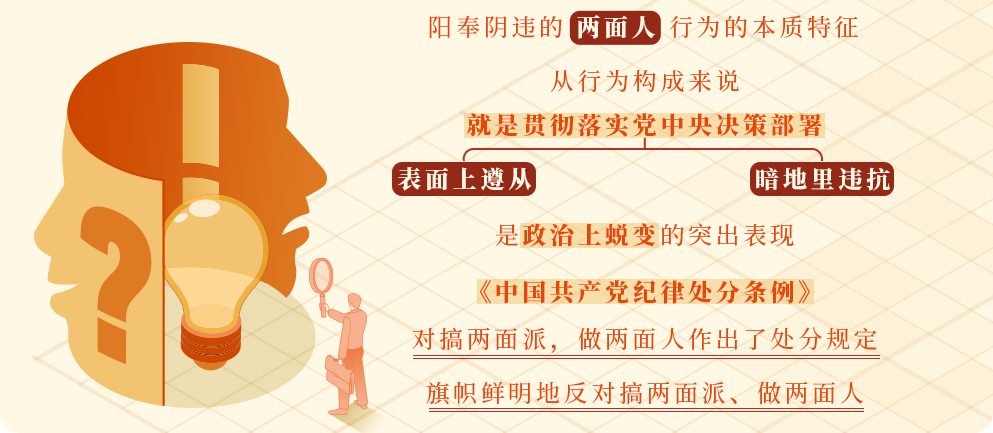 党纪学习教育⑲｜对搞两面派、做两面人的处分规定有哪些？