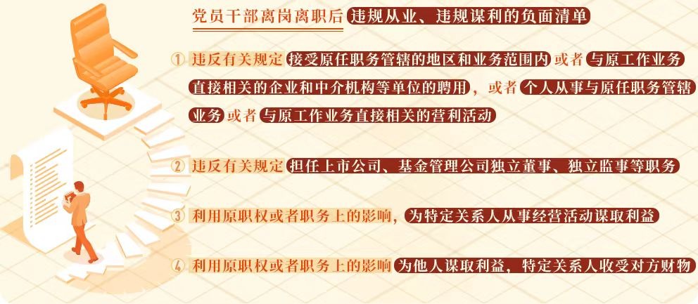 党纪学习教育㊶｜党员干部离岗离职后违规从业、违规谋利的处分规定