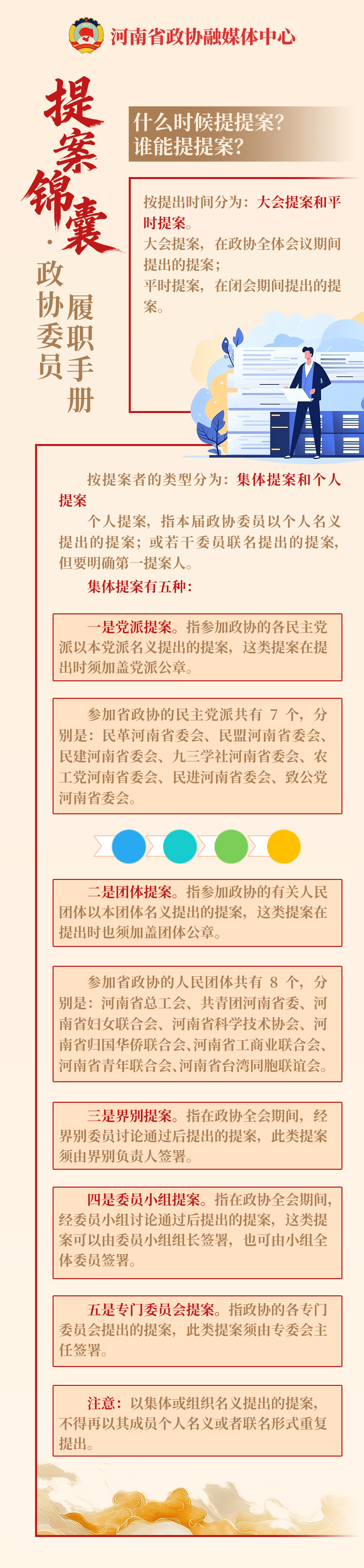 提案锦囊·政协委员履职手册丨什么时候提提案？谁能提提案？