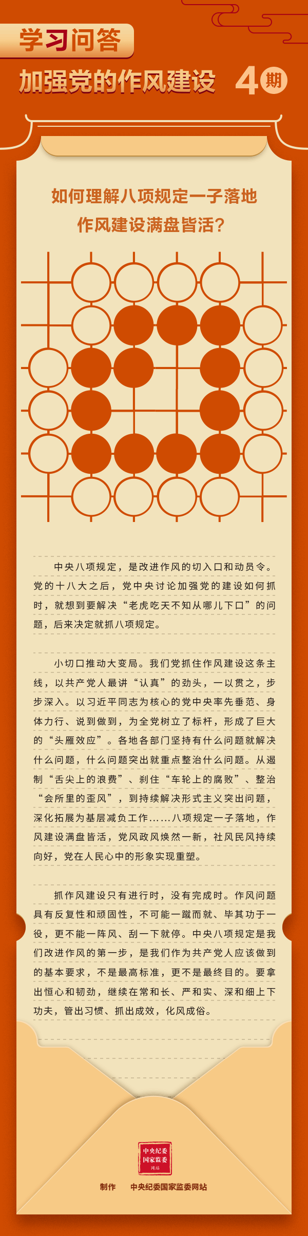 中央纪委国家监委网站