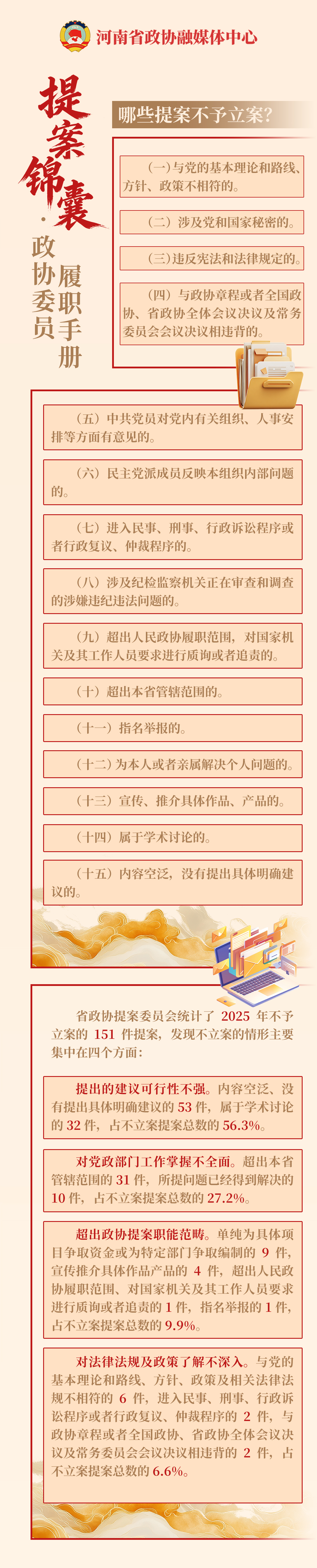提案锦囊·政协委员履职手册丨哪些提案不予立案？