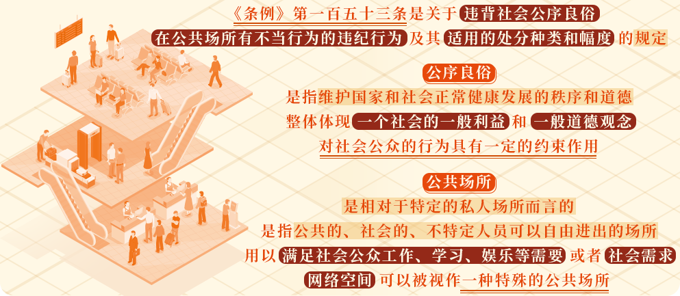 党纪学习教育｜违背公序良俗行为的处分规定