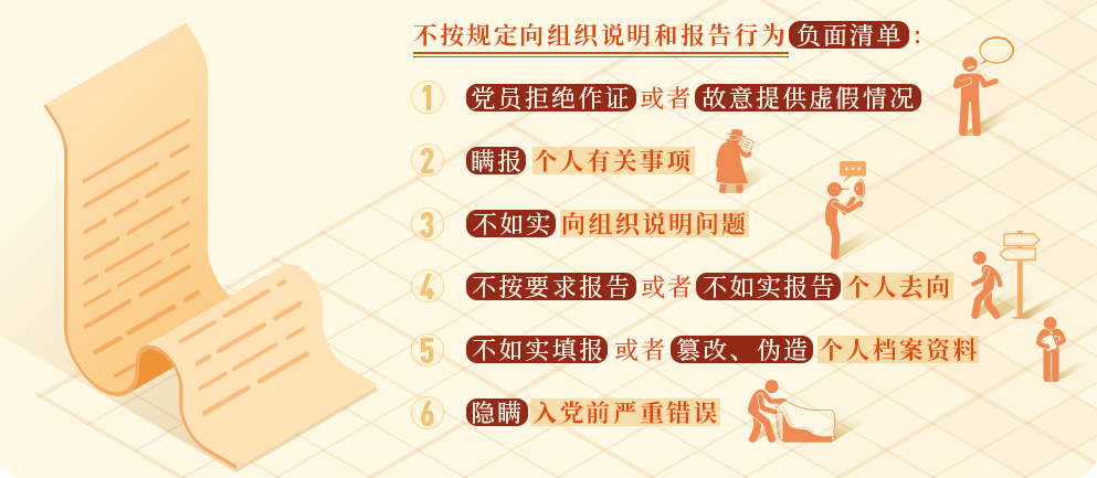 党纪学习教育㉙｜这些情况，如果不按规定向组织说明和报告将被处分