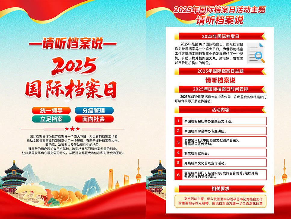 2025年第十八个国际档案日丨“请听档案说”