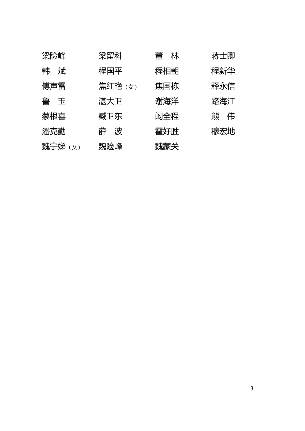 中国人民政治协商会议第十三届河南省委员会常务委员名单