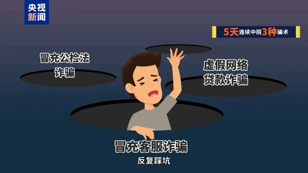 5天3次中招、最高被骗1.17亿 教你防范电信网络诈骗
