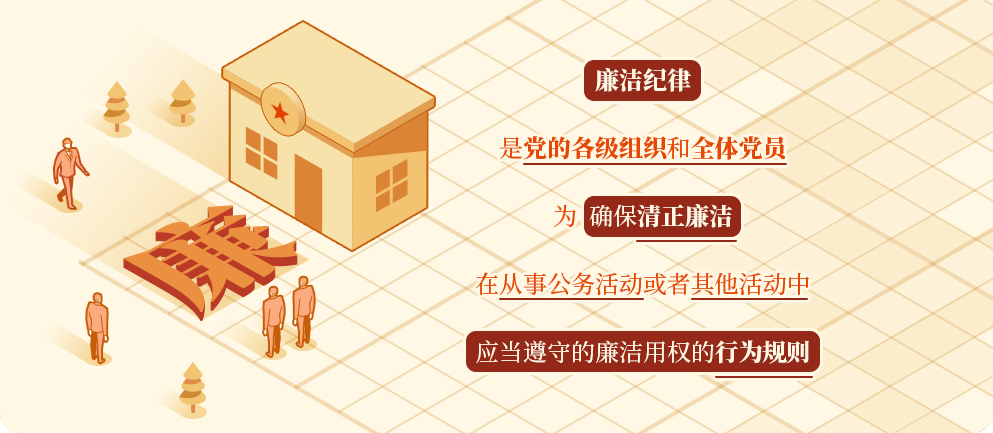 党纪学习教育㊱｜廉洁纪律是什么，违反廉洁纪律的行为有哪些？