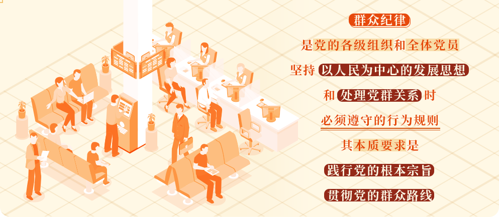 党纪学习教育㊹｜群众纪律是什么，违反群众纪律的行为有哪些？
