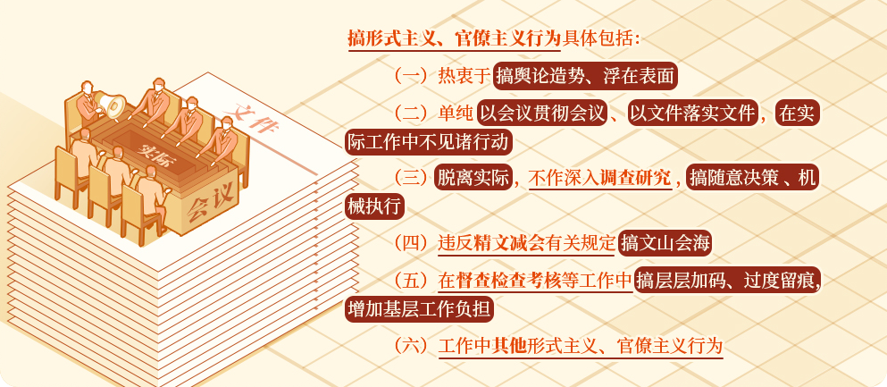 党纪学习教育㊻｜搞形式主义、官僚主义行为及其处分规定