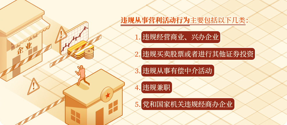 党纪学习教育㊵｜从事这些营利活动属于违规行为
