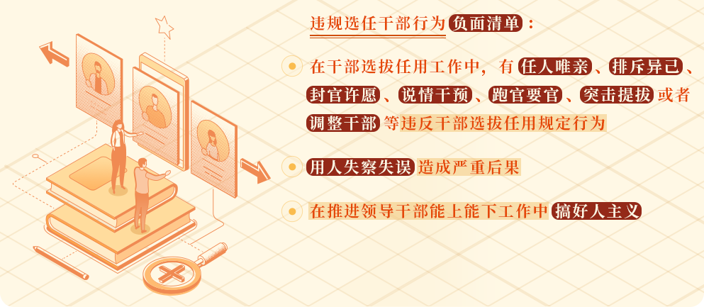 党纪学习教育㉛｜违规选任干部行为的认定标准和处分规定