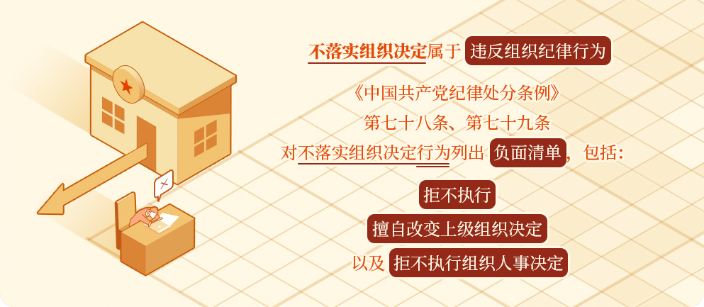 党纪学习教育㉘｜对不落实组织决定行为的处分规定