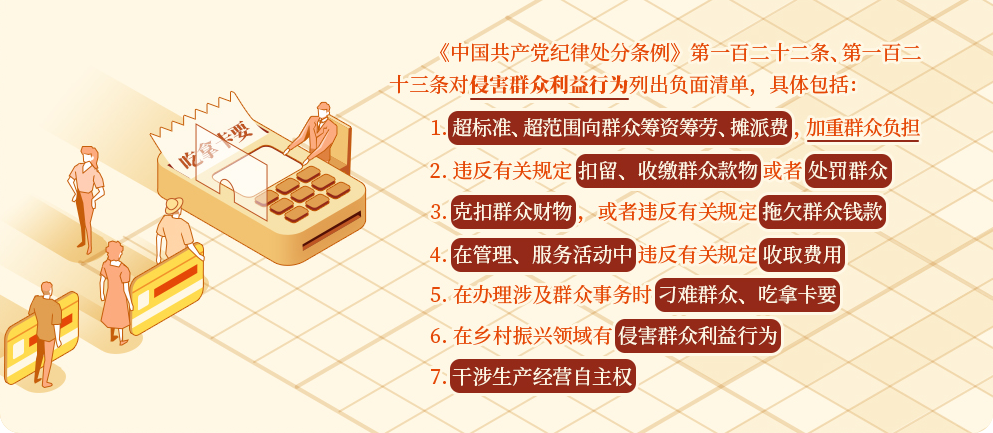 党纪学习教育㊺｜对侵害群众利益行为的处分规定