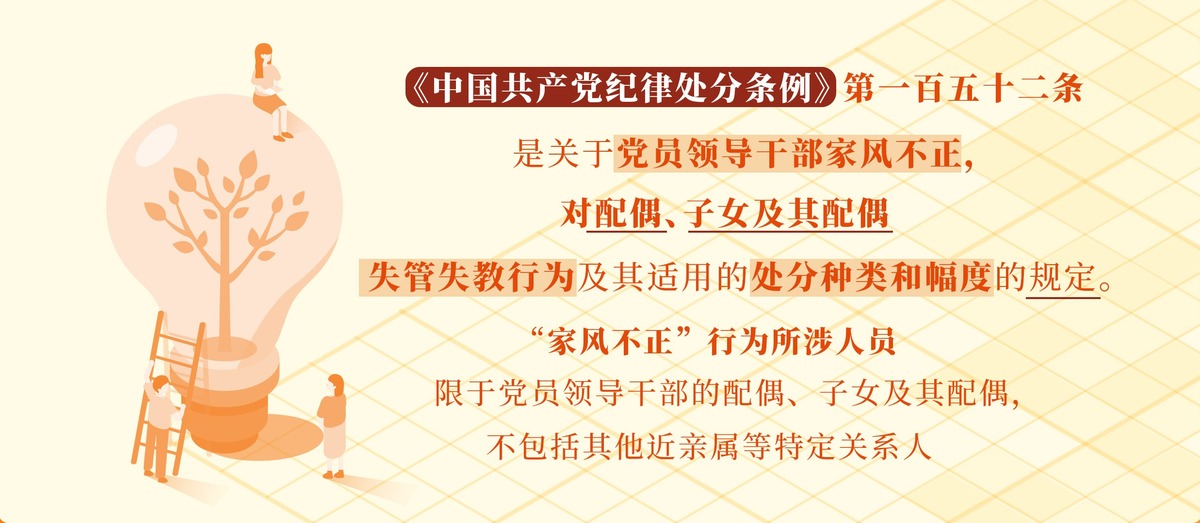 党纪学习教育｜对配偶、子女及其配偶失管失教行为的处分规定