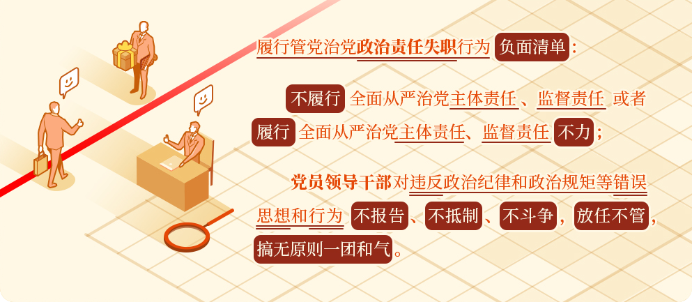 党纪学习教育㉔｜关于履行管党治党政治责任失职的处分规定