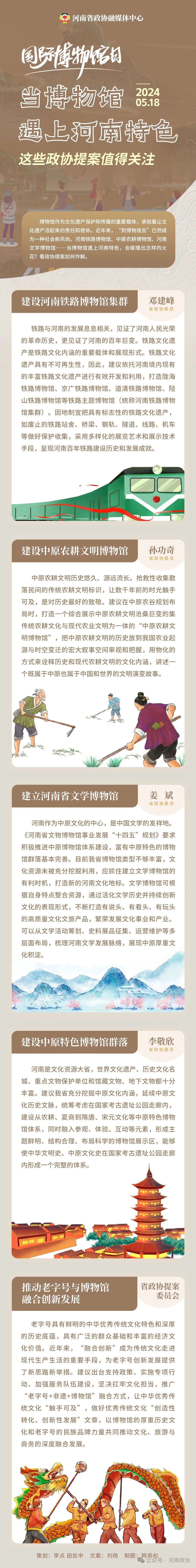 当博物馆遇上河南特色 这些政协提案值得关注